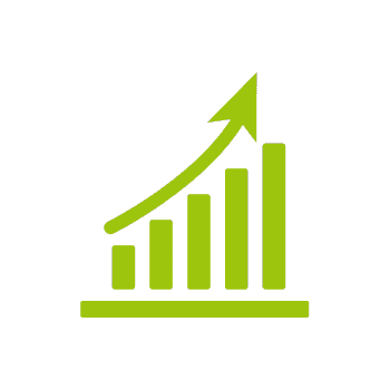 Rentabilité attractive